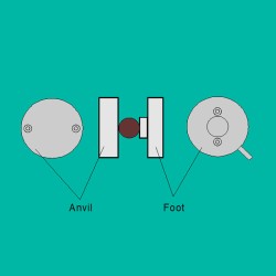 Type A - Foot and Anvil Set