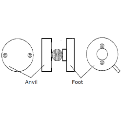 Foot (Type B) Assembly